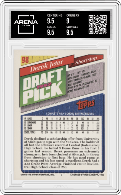 Derek Jeter from the 1993 Topps set featuring a Gold  parallel graded by Arena Club and given an overall grade of 9.5.