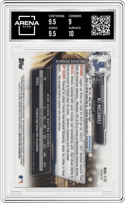 MJ Melendez from the 2017 Bowman Draft set graded by Arena Club and given an overall grade of 9.5.