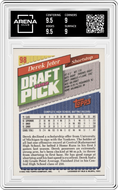 Derek Jeter from the 1993 Topps set graded by Arena Club and given an overall grade of 9.5.