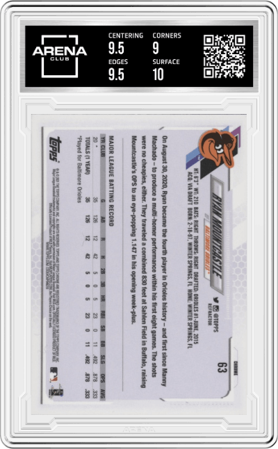 Ryan Mountcastle from the 2021 Topps Chrome set graded by Arena Club and given an overall grade of 9.5.