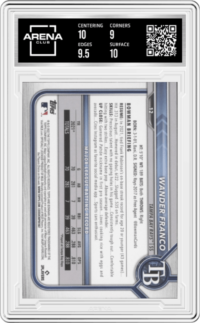 Wander Franco from the 2022 Bowman set graded by Arena Club and given an overall grade of 9.5.