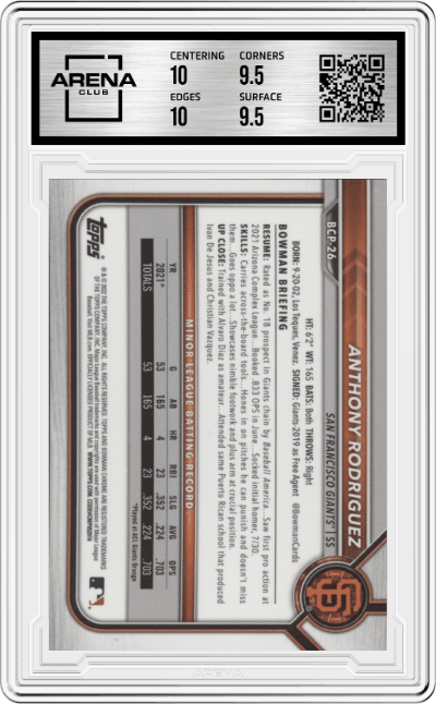 Anthony Rodriguez from the 2022 Bowman Mega Box set featuring a Purple Refractor parallel graded by Arena Club and given an overall grade of 10.