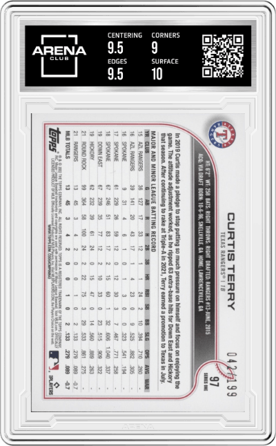Curtis Terry from the 2022 Topps   set featuring a Red Foil parallel graded by Arena Club and given an overall grade of 9.5.