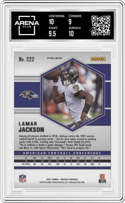 Lamar Jackson from the 2021 Panini Mosaic set featuring a Mosaic Camo Pink parallel graded by Arena Club and given an overall grade of 9.5.