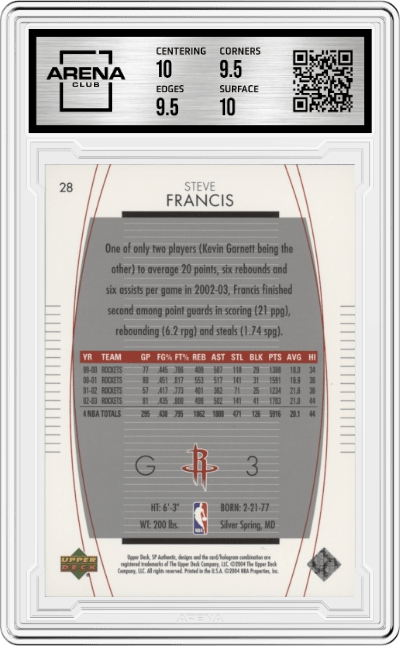 Steve Francis from the 2003-04 SP Authentic set graded by Arena Club and given an overall grade of 10.