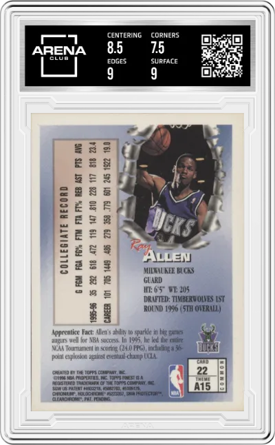 Ray Allen from the 1996-97 Topps Finest Basketball set featuring a With Coating parallel graded by Arena Club and given an overall grade of 8.