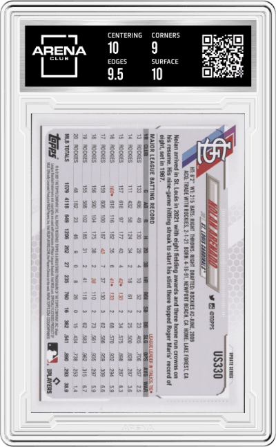 Nolan Arenado from the 2021 Topps Update set graded by Arena Club and given an overall grade of 9.5.
