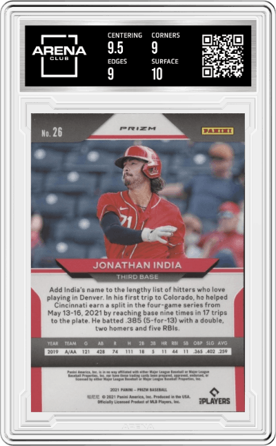 Jonathan India from the 2021 Panini Prizm set featuring a Green Prizm  parallel graded by Arena Club and given an overall grade of 9.5.