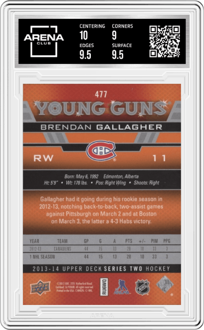 Brendan Gallagher from the 2013-14 Upper Deck Series 2 set graded by Arena Club and given an overall grade of 9.5.