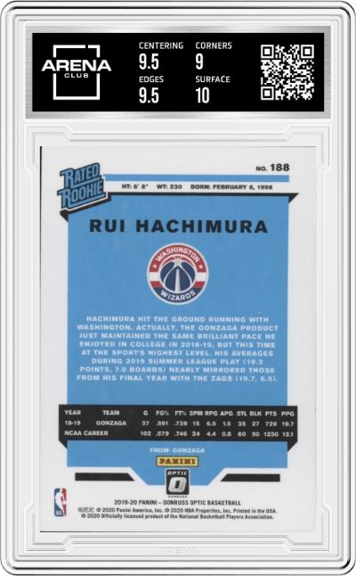 Rui Hachimura from the 2019-20 Panini Donruss Optic set graded by Arena Club and given an overall grade of 9.5.