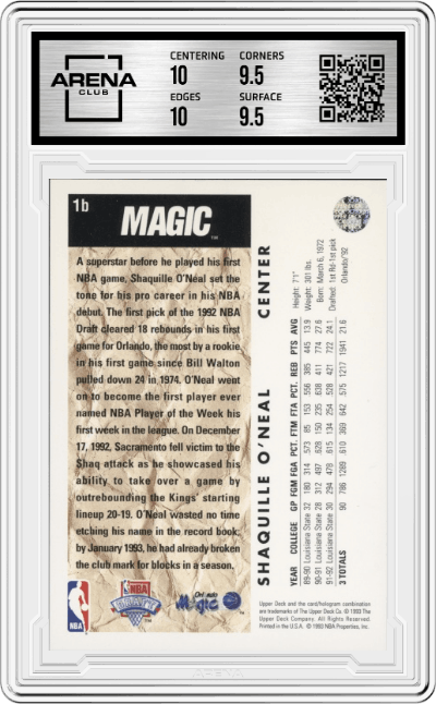 Shaquille O'Neal from the 1992-93 Upper Deck set graded by Arena Club and given an overall grade of 10.