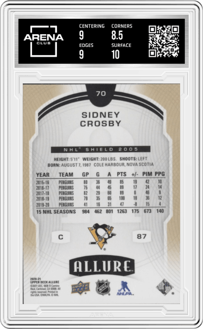 Sidney Crosby from the 2020-21 Upper Deck Allure set featuring a Shield 2005 Shield parallel graded by Arena Club and given an overall grade of 9.