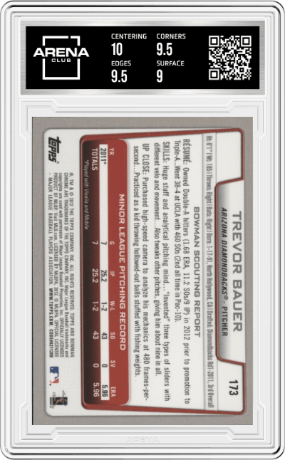 Trevor Bauer from the 2012 Bowman Chrome Baseball set graded by Arena Club and given an overall grade of 9.5.