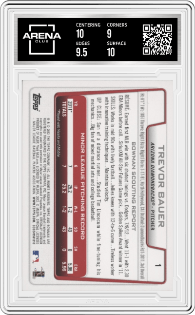 Trevor Bauer from the 2012 Bowman Draft set graded by Arena Club and given an overall grade of 9.5.