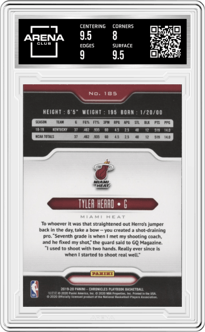 Tyler Herro from the 2019-20 Panini Chronicles  set graded by Arena Club and given an overall grade of 8.5.