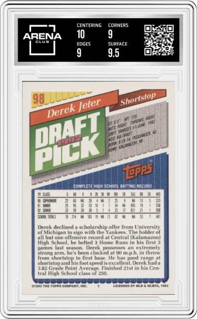 Derek Jeter from the 1993 Topps set graded by Arena Club and given an overall grade of 9.5.