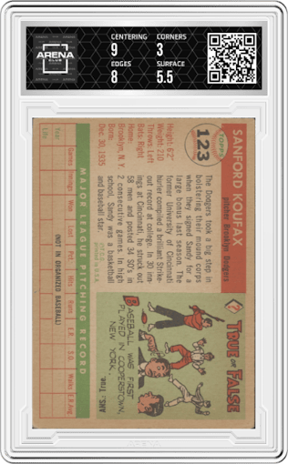 Sandy Koufax from the 1955 Topps set graded by Arena Club and given an overall grade of 3.5.