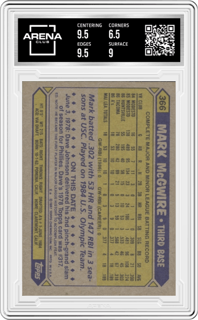 Mark McGwire from the 1987 Topps set graded by Arena Club and given an overall grade of 7.
