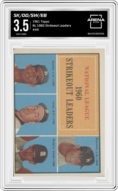 Sandy Koufax/Don Drysdale/Stan Williams/Ernie Broglio from the 1961 Topps set graded by Arena Club and given an overall grade of 3.5.