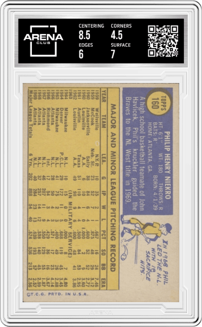 Phil Niekro from the 1970 Topps set graded by Arena Club and given an overall grade of 5.