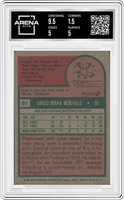 Dave Winfield from the 1975 Topps set graded by Arena Club and given an overall grade of 2.