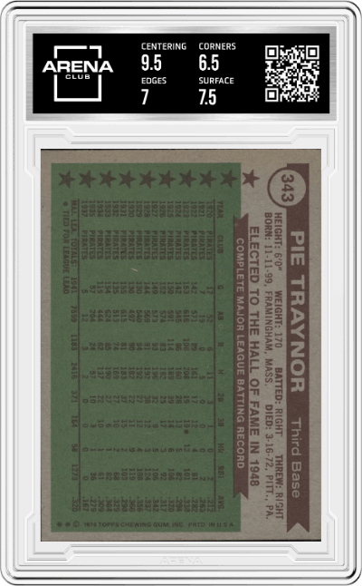Pie Traynor  from the 1976 Topps set graded by Arena Club and given an overall grade of 7.