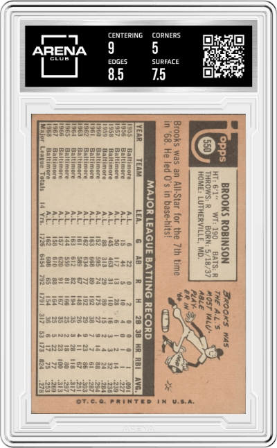 Brooks Robinson from the 1969 Topps set graded by Arena Club and given an overall grade of 5.5.