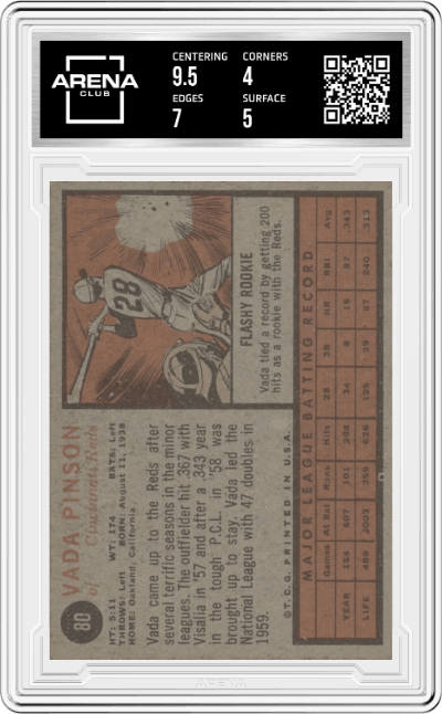 Vada Pinson from the 1962 Topps set graded by Arena Club and given an overall grade of 4.5.