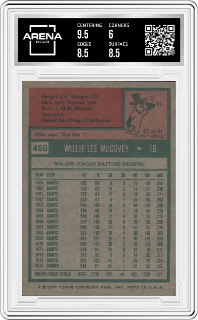 Willie McCovey from the 1975 Topps set graded by Arena Club and given an overall grade of 6.5.