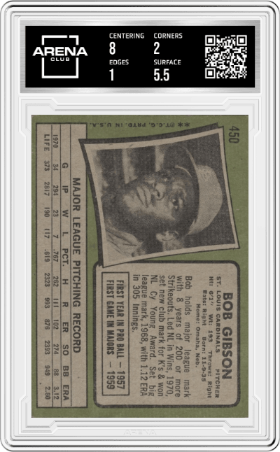 Bob Gibson from the 1971 Topps set graded by Arena Club and given an overall grade of 1.5.