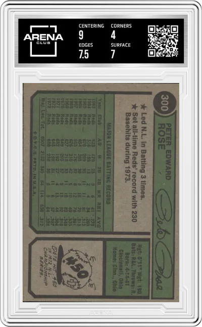 Pete Rose from the 1974 Topps set graded by Arena Club and given an overall grade of 4.5.