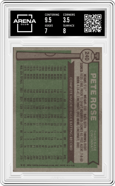 Pete Rose from the 1976 Topps set graded by Arena Club and given an overall grade of 4.