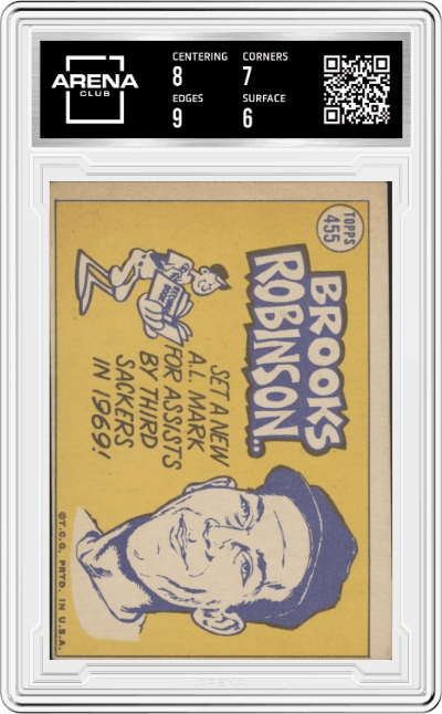 Brooks Robinson from the 1970 Topps set graded by Arena Club and given an overall grade of 6.5.