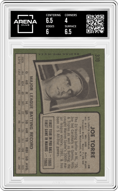 Joe Torre from the 1971 Topps set graded by Arena Club and given an overall grade of 4.5.