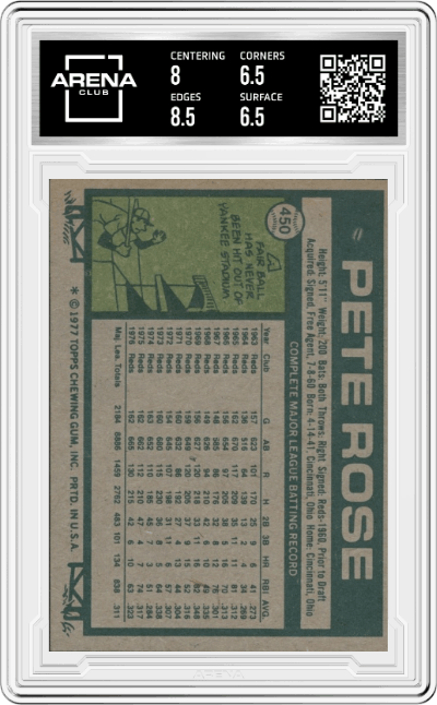 Pete Rose from the 1977 Topps set graded by Arena Club and given an overall grade of 7.