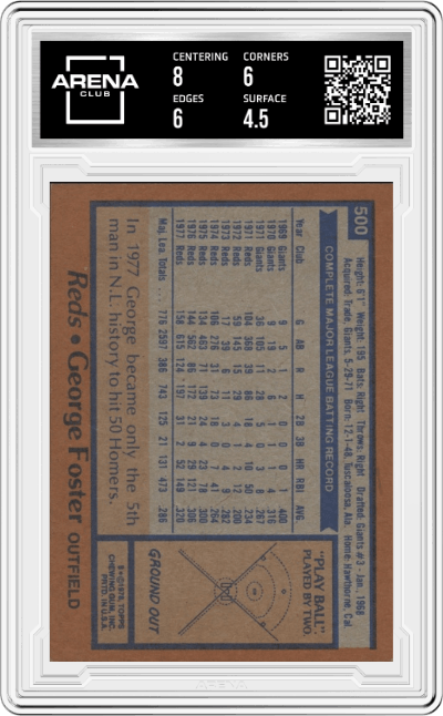 George Foster from the 1978 Topps set graded by Arena Club and given an overall grade of 5.