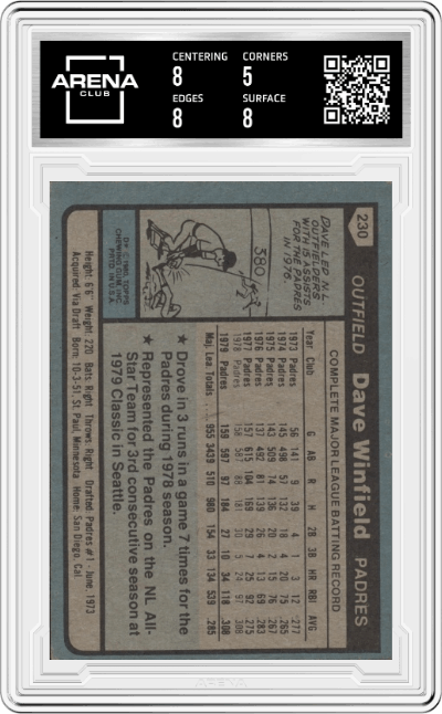 Dave Winfield from the 1980 Topps set graded by Arena Club and given an overall grade of 5.5.