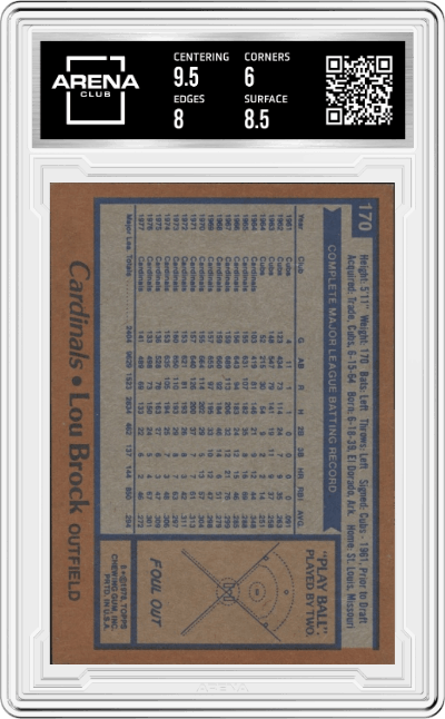 Lou Brock from the 1978 Topps set graded by Arena Club and given an overall grade of 6.5.