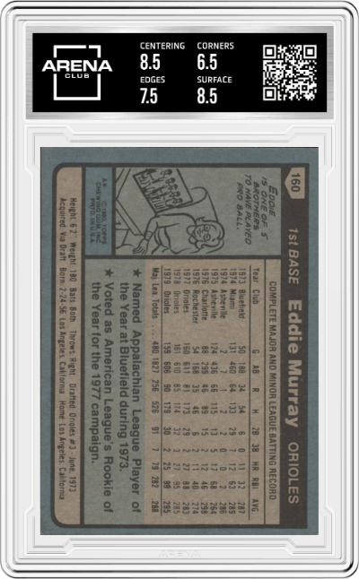 Eddie Murray from the 1980 Topps set graded by Arena Club and given an overall grade of 7.