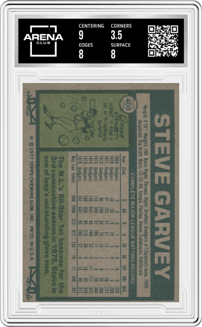 Steve Garvey from the 1977 Topps set graded by Arena Club and given an overall grade of 4.