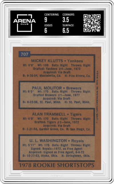 Mickey Klutts/Paul Molitor/Alan Trammell/U.L. Washington from the 1978 Topps set graded by Arena Club and given an overall grade of 4.