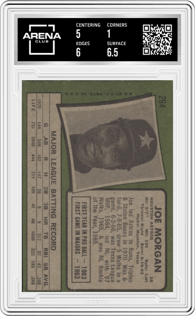 Joe Morgan from the 1971 Topps set graded by Arena Club and given an overall grade of 1.5.