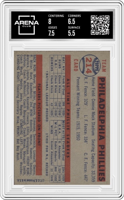 Philadelphia Phillies Team from the 1957 Topps set graded by Arena Club and given an overall grade of 6.