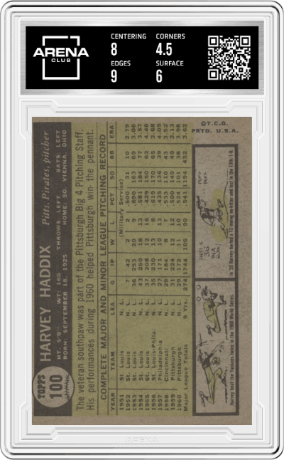 Harvey Haddix from the 1961 Topps set graded by Arena Club and given an overall grade of 5.
