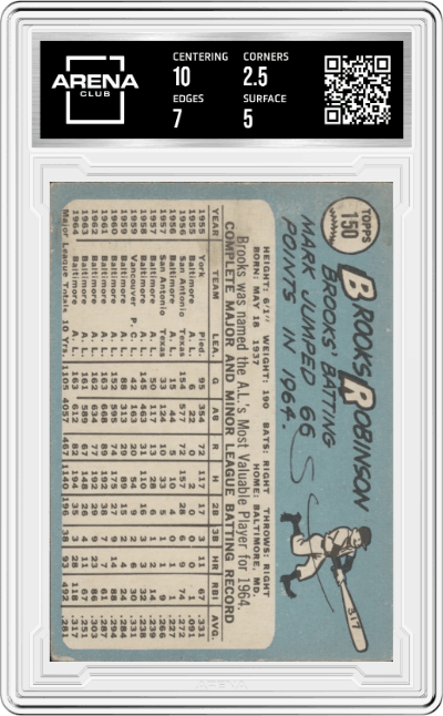 Brooks Robinson from the 1965 Topps set graded by Arena Club and given an overall grade of 3.