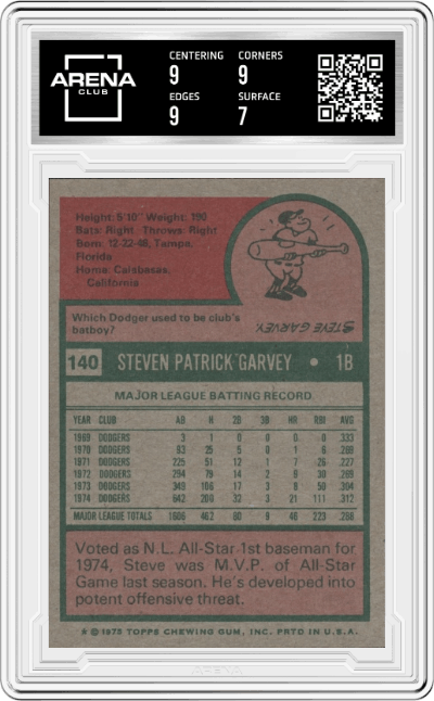 Steve Garvey from the 1975 Topps set graded by Arena Club and given an overall grade of 7.5.