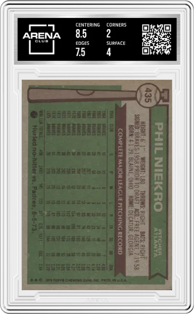 Phil Niekro from the 1976 Topps set graded by Arena Club and given an overall grade of 2.5.