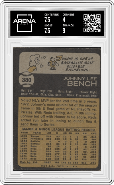 Johnny Bench from the 1973 Topps set graded by Arena Club and given an overall grade of 4.5.
