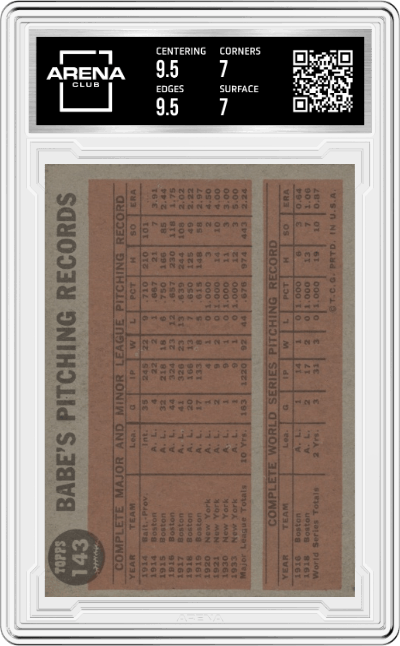 Babe Ruth from the 1962 Topps set graded by Arena Club and given an overall grade of 7.5.