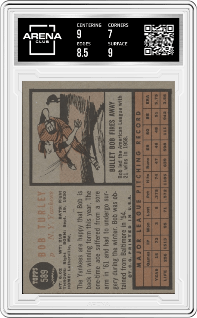 Bob Turley from the 1962 Topps set graded by Arena Club and given an overall grade of 7.5.